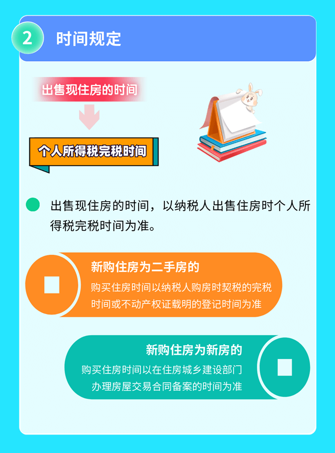 2022年發(fā)布的個人所得稅大盤點（三）