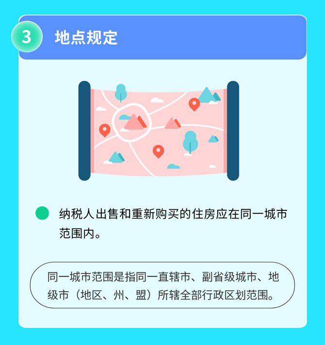 2022年發(fā)布的個人所得稅大盤點（三）