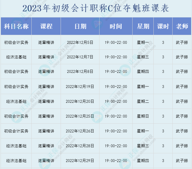 2023年初級(jí)會(huì)計(jì)職稱C位奪魁班直播課表