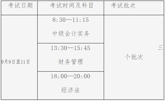 內(nèi)蒙古呼倫貝爾市2023年初級(jí)會(huì)計(jì)考試報(bào)考通知