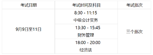 內(nèi)蒙古2023年初級會計報名簡章公布！報名時間為...