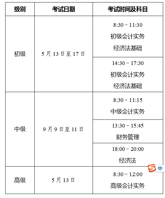 安徽合肥發(fā)布2023年初級(jí)會(huì)計(jì)考試考務(wù)日程安排通知