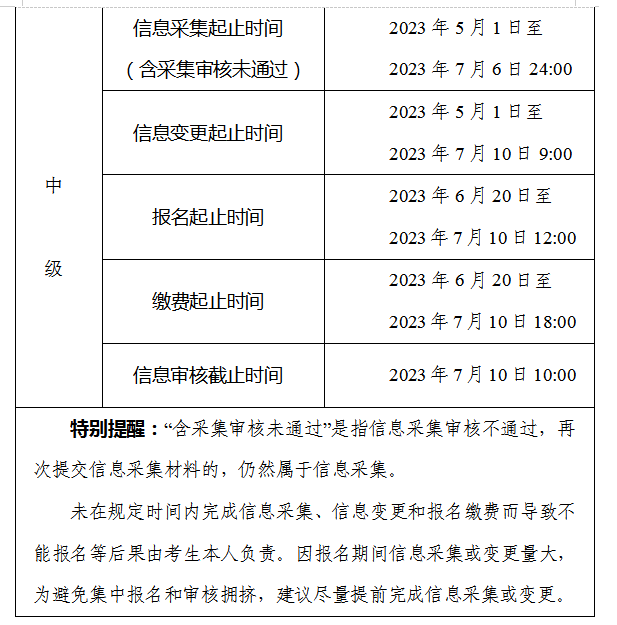 安徽合肥發(fā)布2023年初級(jí)會(huì)計(jì)考試考務(wù)日程安排通知