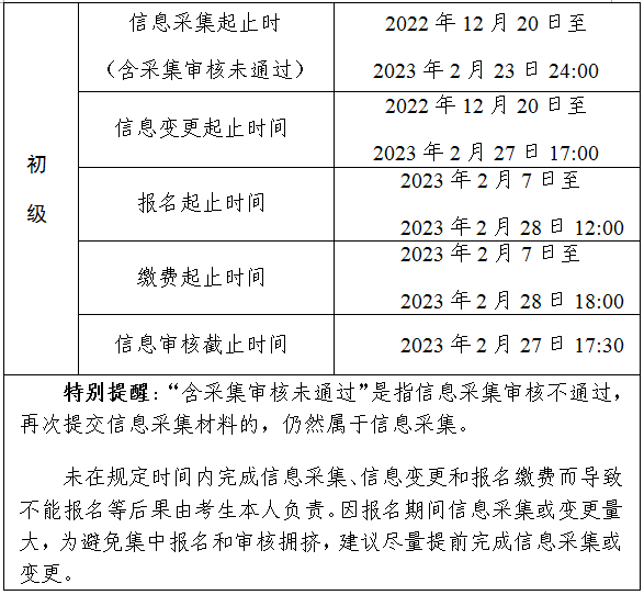 安徽馬鞍山2023年會(huì)計(jì)初級考試報(bào)名公告