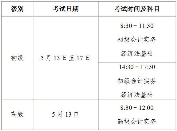 安徽馬鞍山2023年會(huì)計(jì)初級考試報(bào)名公告