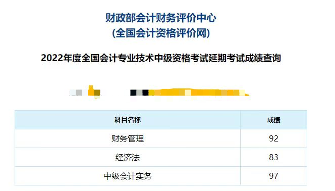 中級(jí)會(huì)計(jì)喜報(bào)頻傳！