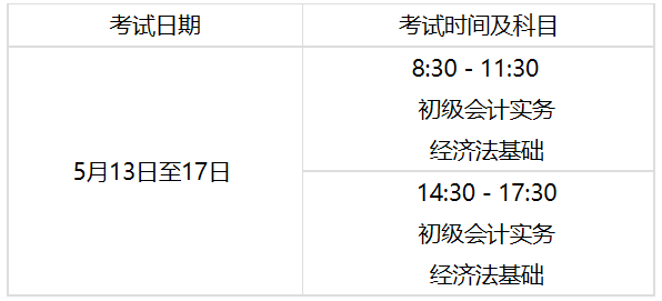 內蒙古初級會計師準考證打印時間是什么時候？