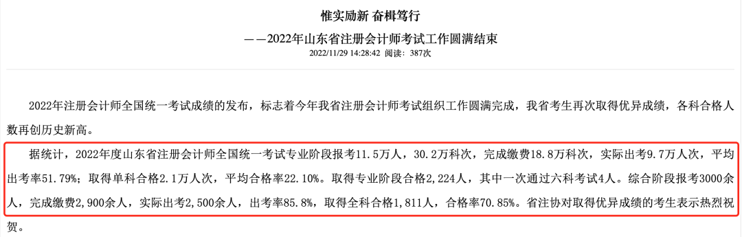 CPA合格率會提高嗎？