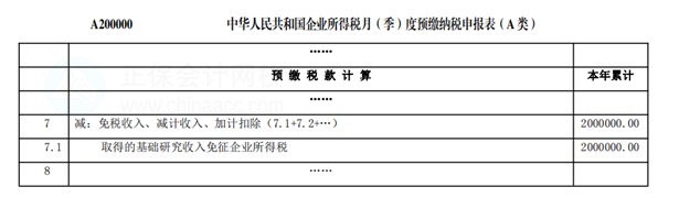 《企業(yè)所得稅申報事項(xiàng)目錄》