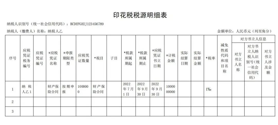 印花稅稅源明細表填報