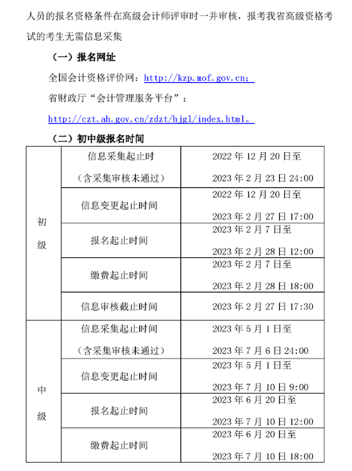 安徽蕪湖2023年高級會(huì)計(jì)師報(bào)名簡章公布