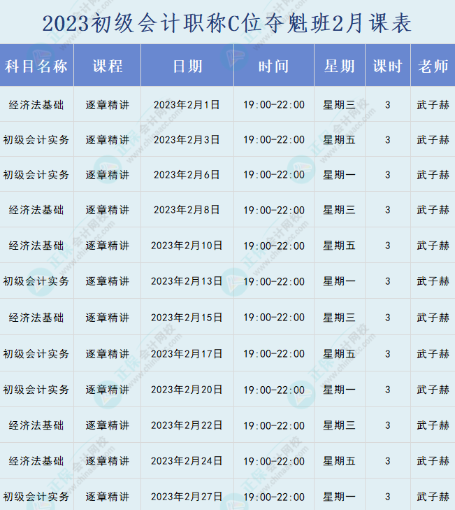 2023年初級(jí)會(huì)計(jì)職稱C位奪魁班直播課表