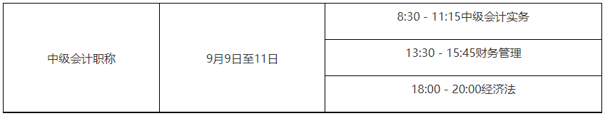 2023年中級會計職稱考試時間