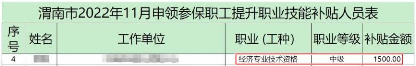 陜西渭南取得中級經濟師可申請1500元技能補貼！