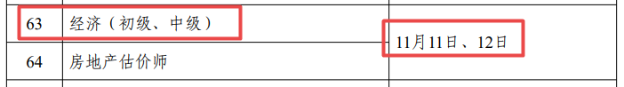 初中級經(jīng)濟師考試時間