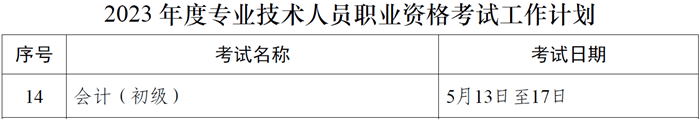 人社部發(fā)布：2023年度專業(yè)技術(shù)人員職業(yè)資格考試計劃