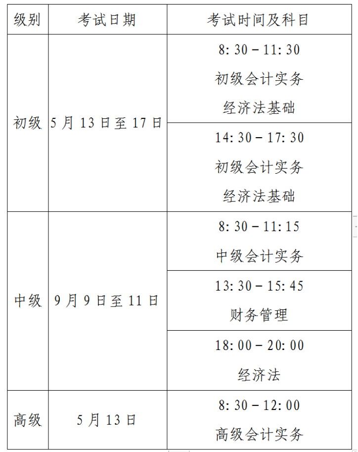 廣東東莞考區(qū)2023年初級(jí)會(huì)計(jì)考試報(bào)名2月15日開(kāi)始