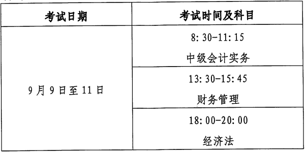 廣東河源市2023年初級(jí)會(huì)計(jì)資格考試報(bào)名簡(jiǎn)章已公布