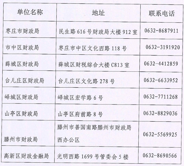 山東棗莊2022年會計初級資格證書管理事項通知