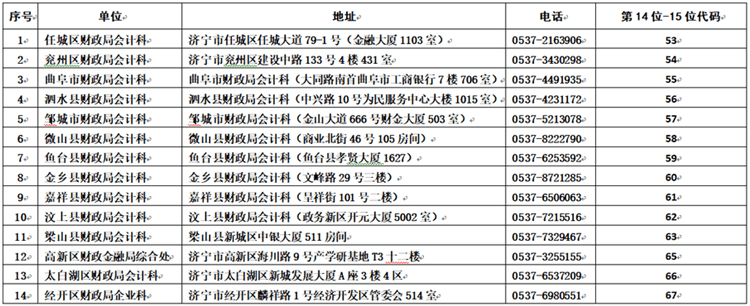 濟(jì)寧 (1)