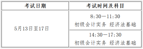 河南安陽(yáng)發(fā)布2023初級(jí)會(huì)計(jì)考試報(bào)名簡(jiǎn)章