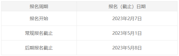 2023年6月ACCA考季將報名！一文看懂ACCA學員注冊指南