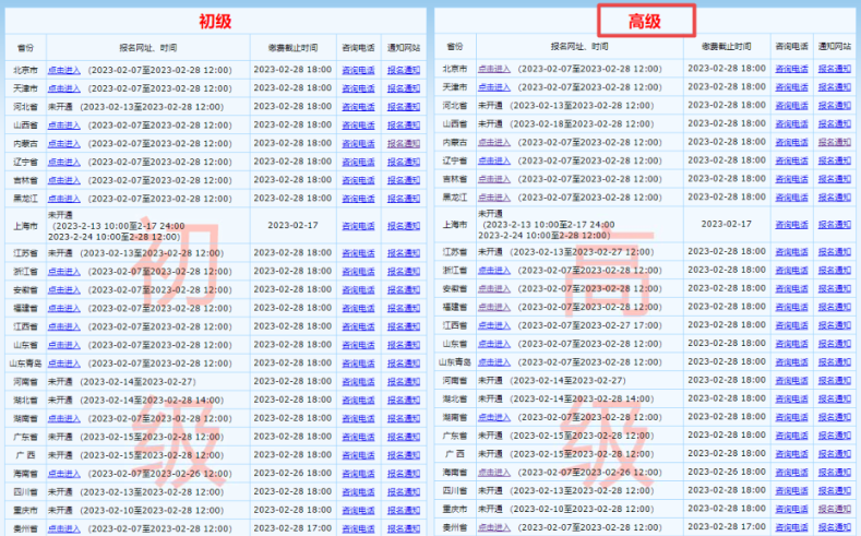 溫馨提示：報(bào)名2023高會(huì)考試千萬(wàn)別進(jìn)錯(cuò)入口了！