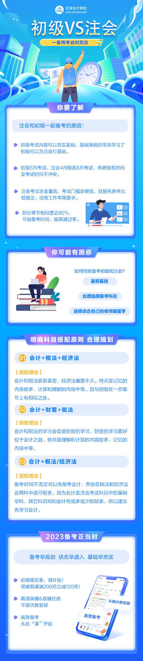 一張圖帶你了解初級vs注會 一備兩考省時(shí)高效！