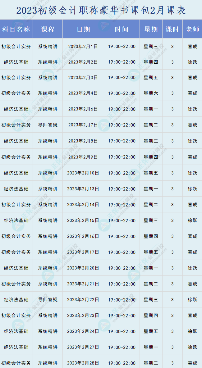 2023年初級(jí)會(huì)計(jì)職稱豪華書課包直播課表