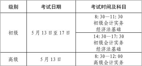 四川阿壩州2023年高會考試報名公告