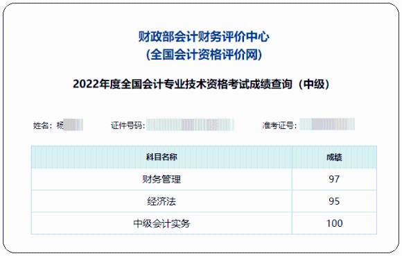 中級(jí)會(huì)計(jì)財(cái)務(wù)管理太難學(xué)了？97分學(xué)員教你如何學(xué)！