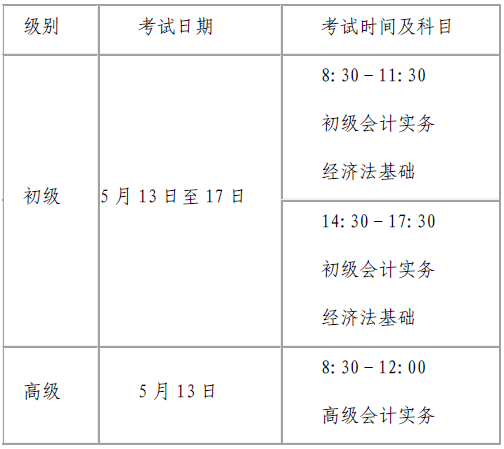 河南平頂山發(fā)布2023初級會計報名有關事項通知