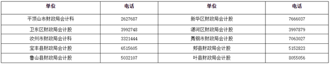 河南平頂山發(fā)布2023初級會計報名有關事項通知