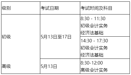 湖南岳陽轉發(fā)湖南省2023年初級會計職稱考試公告