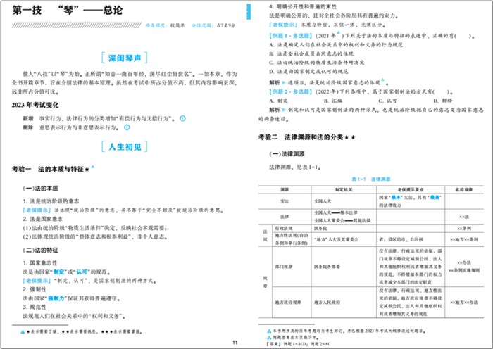 【免費(fèi)試讀】2023初級(jí)會(huì)計(jì)應(yīng)試指南新書上市 現(xiàn)貨速發(fā)早買早得~