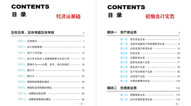 【免費(fèi)試讀】2023年初級(jí)會(huì)計(jì)《工具書》怎么用？免費(fèi)試讀來啦！