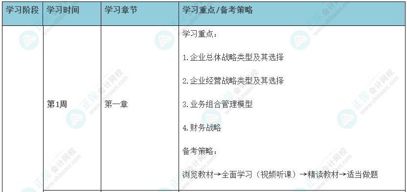 學習計劃表