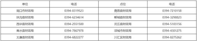 河南周口發(fā)布2023初級會計考試報名相關(guān)安排