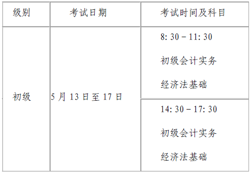 河南周口發(fā)布2023初級會計考試報名相關(guān)安排