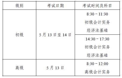 上海2023年初級會計(jì)考試考試時(shí)間是什么時(shí)候啊？