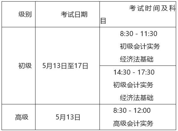 西藏林芝市發(fā)布2023年初級(jí)會(huì)計(jì)考試考務(wù)日程安排的通知