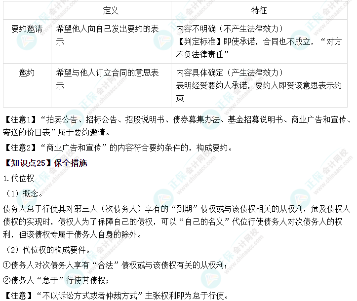 預(yù)習(xí)2023中級會計職稱《經(jīng)濟法》必看知識點