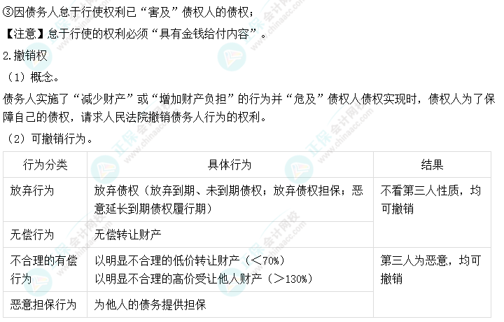 預(yù)習(xí)2023中級會計職稱《經(jīng)濟法》必看知識點