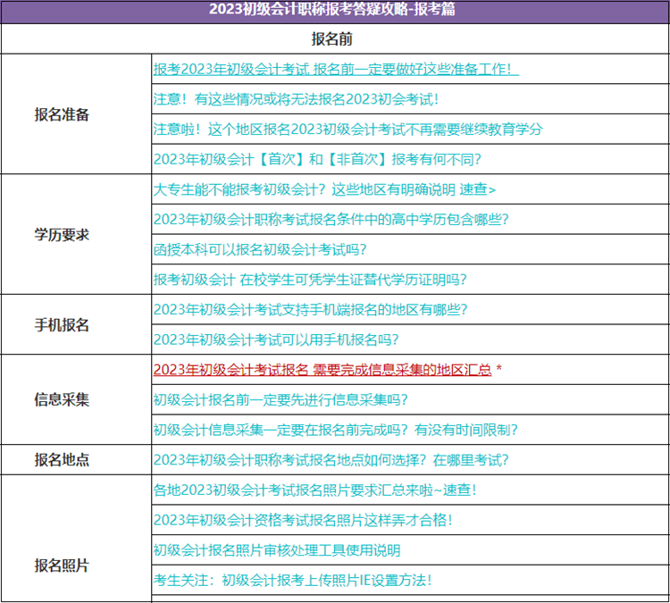 2023初級(jí)會(huì)計(jì)考試報(bào)名流程及常見(jiàn)問(wèn)題！這篇文章你一定用得上！