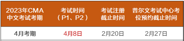 2023年【CMA】4月考試報(bào)名于2月20日截止！