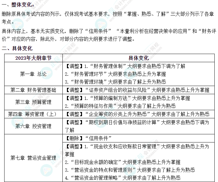 2023年中級(jí)會(huì)計(jì)《財(cái)務(wù)管理》的大綱變化你知道嗎？