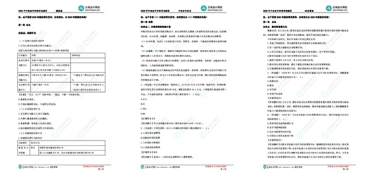 30個(gè)預(yù)習(xí)知識(shí)點(diǎn)/配套習(xí)題