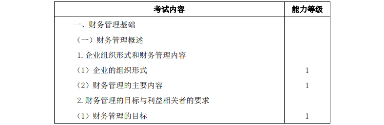 2023注冊會(huì)計(jì)師《財(cái)務(wù)成本管理》考試大綱公布啦！