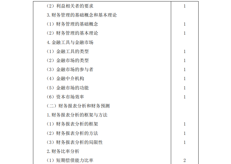 2023注冊會(huì)計(jì)師《財(cái)務(wù)成本管理》考試大綱公布啦！