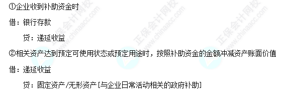 每天一個中級會計實務必看知識點&練習題————與資產相關的政府補助凈額法